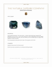 1.98 Ct. Bluish Green Sapphire from Madagascar Appraisal