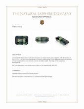1.48 Ct. Bluish Green Sapphire from Madagascar Appraisal
