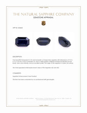 3.18 Ct. Blue Sapphire from Ceylon (Sri Lanka) Appraisal