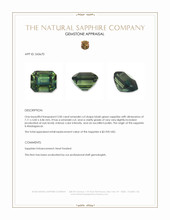 2.00 Ct. Bluish Green Sapphire from Madagascar Appraisal