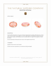 1.93 Ct. Padparadscha Sapphire from Ceylon (Sri Lanka) Appraisal