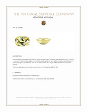 0.61 Ct. Yellow Sapphire from Ceylon (Sri Lanka) Appraisal