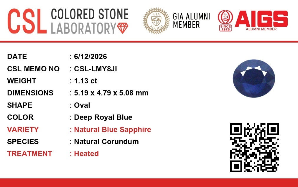 1.13 Ct. Blue Sapphire from Ceylon (Sri Lanka)
