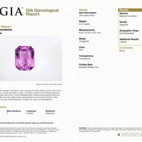 2.07 Ct. Pink Sapphire from Ceylon (Sri Lanka) Scan Report