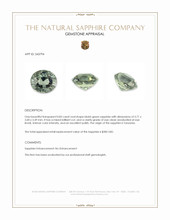 0.83 Ct. Bluish Green Sapphire from Tanzania Appraisal