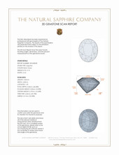 0.74 Ct. Bluish Green Sapphire from Tanzania 3 D Scan Report