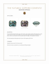 0.89 Ct. Color Change Sapphire from Tanzania Appraisal