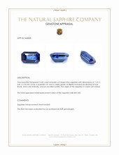 5.00 Ct. Blue Sapphire from Ceylon (Sri Lanka) Appraisal