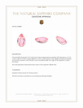 2.59 Ct. Padparadscha Sapphire from Ceylon (Sri Lanka) Appraisal