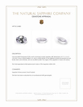 0.84 Ct. Sapphire from Ceylon (Sri Lanka) Appraisal