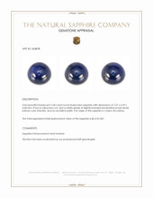 2.38 Ct. Blue Cabochon Sapphire from Ceylon (Sri Lanka) Appraisal