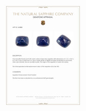 8.38 Ct. Blue Cabochon Sapphire from Ceylon (Sri Lanka) Appraisal