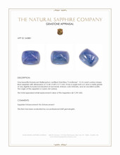 13.10 Ct. Blue Cabochon Sapphire from Ceylon (Sri Lanka) Appraisal