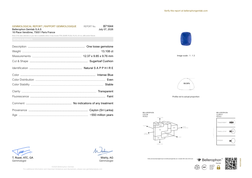 13.10 Ct. Blue Cabochon Sapphire from Ceylon (Sri Lanka)
