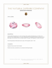 3.13 Ct. Pink Sapphire from Ceylon (Sri Lanka) Appraisal