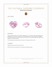 2.71 Ct. Pink Sapphire from Ceylon (Sri Lanka) Appraisal
