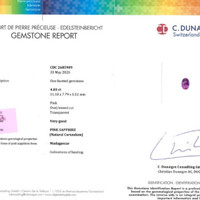 4.03 Ct. Pink Sapphire from Madagascar Scan Report