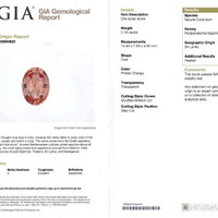 3.16 Ct. Padparadscha Sapphire from Ceylon (Sri Lanka) Scan Report