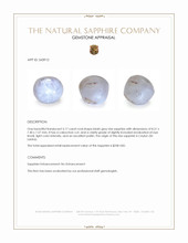 5.17 Ct. Bluish Grey Star Sapphire from Ceylon (Sri Lanka) Appraisal