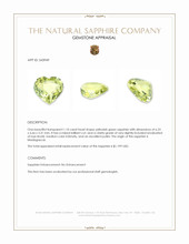 1.10 Ct. Yellowish Green Sapphire from Madagascar Appraisal