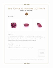 2.35 Ct. Sapphire from Ceylon (Sri Lanka) Appraisal