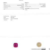 2.35 Ct. Sapphire from Ceylon (Sri Lanka) Scan Report