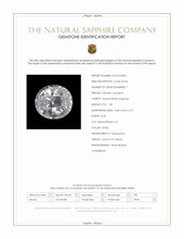 1.33 Ct. White Sapphire from Ceylon (Sri Lanka) Scan Report