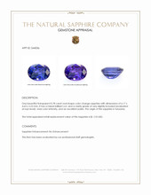 0.78 Ct. Color Change Sapphire from Tanzania Appraisal