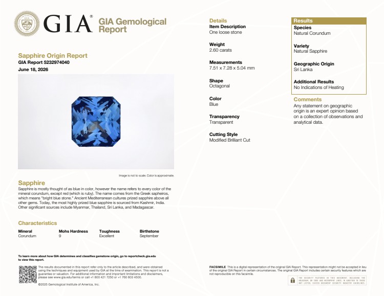 2.60 Ct. Blue Sapphire from Ceylon (Sri Lanka)