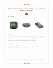 2.00 Ct. Green Sapphire from Madagascar Appraisal