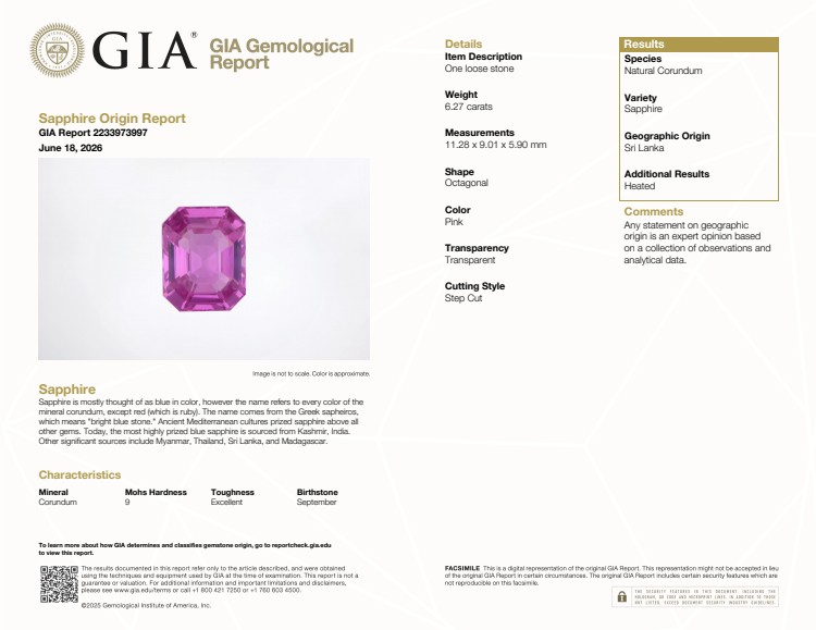 6.27 Ct. Pink Sapphire from Ceylon (Sri Lanka)