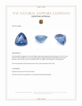0.63 Ct. Blue Sapphire from Madagascar Appraisal