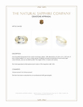 0.66 Ct. Yellow Sapphire from Ceylon (Sri Lanka) Appraisal