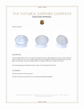 1.32 Ct. Blue Star Sapphire from Ceylon (Sri Lanka) Appraisal