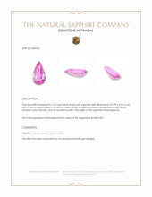 1.55 Ct. Pink Sapphire from Madagascar Appraisal