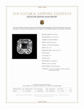 2.01 Ct. White Sapphire from Ceylon (Sri Lanka) Scan Report