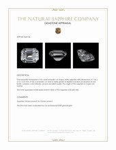 2.05 Ct. White Sapphire from Ceylon (Sri Lanka) Appraisal