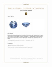 0.35 Ct. Blue Sapphire from Ceylon (Sri Lanka) Appraisal
