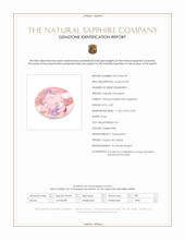 4.39 Ct. Purplish Pink Sapphire from Ceylon (Sri Lanka) Scan Report