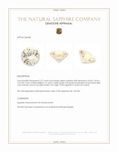 2.27 Ct. Yellow Sapphire from Ceylon (Sri Lanka) Appraisal