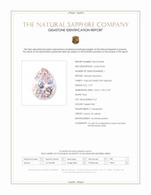 3.79 Ct. Purplish Pink Sapphire from Ceylon (Sri Lanka) Scan Report