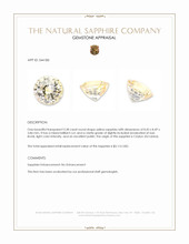 3.28 Ct. Yellow Sapphire from Ceylon (Sri Lanka) Appraisal