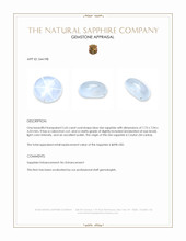 2.65 Ct. Blue Star Sapphire from Ceylon (Sri Lanka) Appraisal
