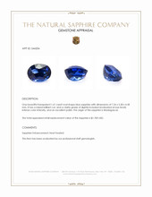 1.61 Ct. Blue Sapphire from Madagascar Appraisal