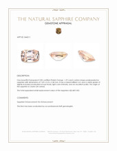 1.29 Ct. Padparadscha Sapphire from Ceylon (Sri Lanka) Appraisal