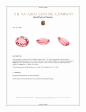 1.35 Ct. Padparadscha Sapphire from Ceylon (Sri Lanka) Appraisal