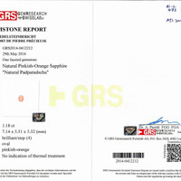 1.18 Ct. Padparadscha Sapphire from Ceylon (Sri Lanka) Scan Report