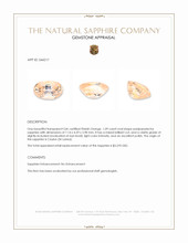 1.09 Ct. Padparadscha Sapphire from Ceylon (Sri Lanka) Appraisal