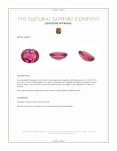 5.04 Ct. Pink Sapphire from Ceylon (Sri Lanka) Appraisal