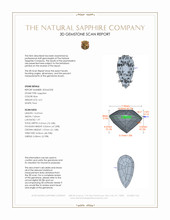 4.21 Ct. Blue Sapphire from Ceylon (Sri Lanka) 3 D Scan Report